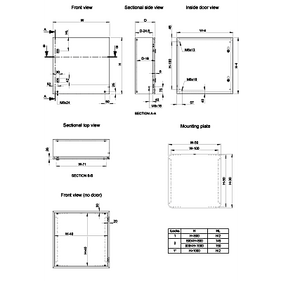 Gabinete de Acero Inoxidable 304L ASR IP66 / 600x400x210 mm (23.6x15.7x8.3 in) / 2 Cerraduras / Montaje Placa 2 mm - Image 3